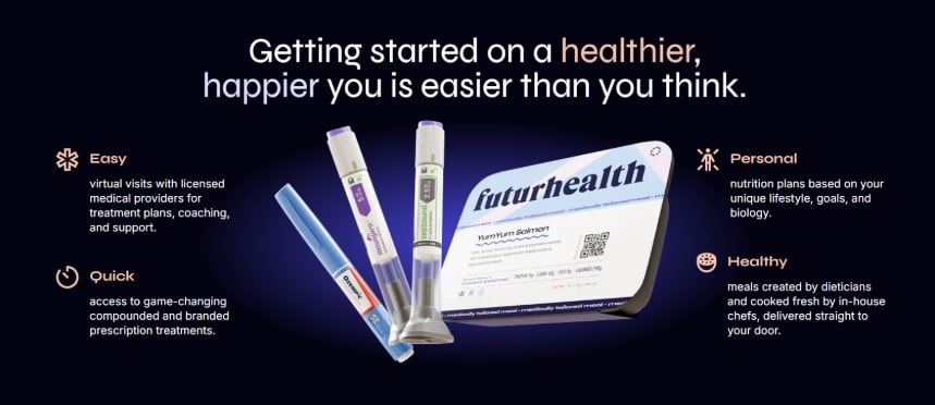 Best Weightloss Meds | FuturHealth